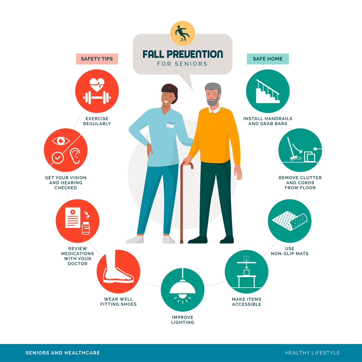 Fall Prevention and Reduction Strategies for Seniors | The Osborn NY